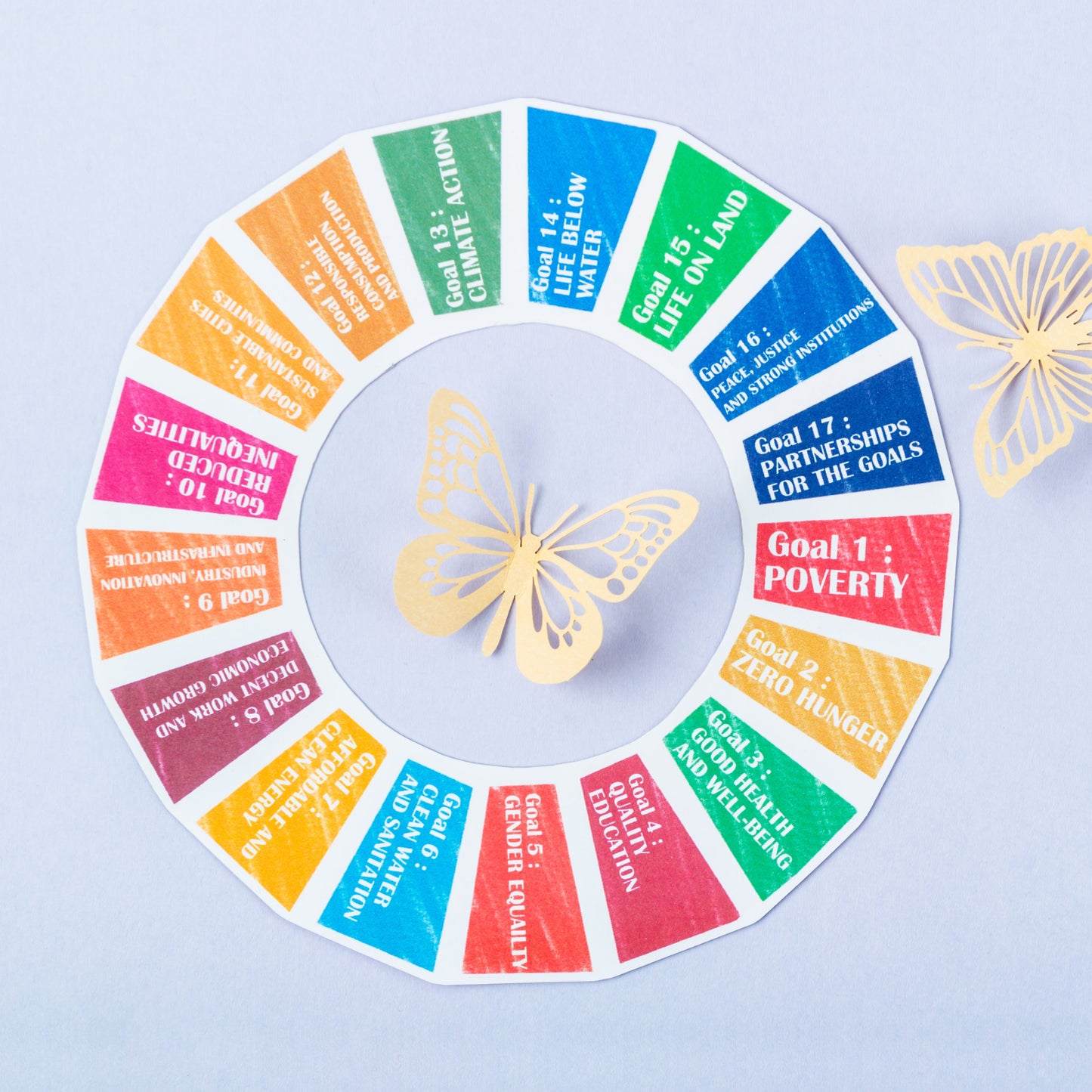 5 Days Intensive Program - Sustainability in Hospitality Industry (Jan 2026)